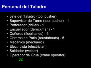 Personal del Taladro
• Jefe del Taladro (tool pusher)
• Supervisor de Turno (tour pusher) - 1
• Perforador (driller) - 1
• Encuellador (derrickman) - 1
• Cuñeros (floorhands) - 3
• Obreros de Patio (roustabouts) - 5
• Mecánico (mechanic)
• Electricista (electrician)
• Soldador (welder)
• Operador de Grua (crane operator)
32
 