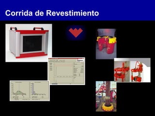 Corrida de Revestimiento
 