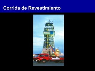 Corrida de Revestimiento
 