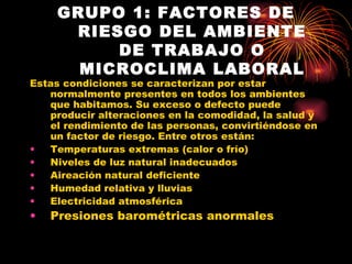 GRUPO 1: FACTORES DE RIESGO DEL AMBIENTE DE TRABAJO O MICROCLIMA LABORAL Estas condiciones se caracterizan por estar normalmente presentes en todos los ambientes que habitamos. Su exceso o defecto puede producir alteraciones en la comodidad, la salud y el rendimiento de las personas, convirtiéndose en un factor de riesgo. Entre otros están: Temperaturas extremas (calor o frío) Niveles de luz natural inadecuados Aireación natural deficiente Humedad relativa y lluvias Electricidad atmosférica Presiones barométricas anormales 
