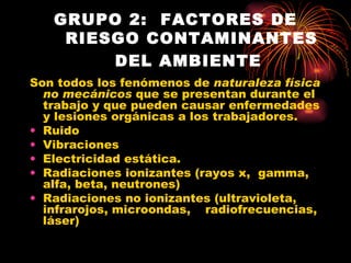 GRUPO 2:  FACTORES DE RIESGO CONTAMINANTES DEL AMBIENTE   Son todos los fenómenos de  naturaleza física no mecánicos  que se presentan durante el trabajo y que pueden causar enfermedades y lesiones orgánicas a los trabajadores.  Ruido Vibraciones Electricidad estática. Radiaciones ionizantes (rayos x,  gamma,  alfa, beta, neutrones) Radiaciones no ionizantes (ultravioleta, infrarojos, microondas,  radiofrecuencias, láser) 