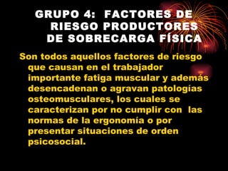 GRUPO 4:  FACTORES DE RIESGO PRODUCTORES DE SOBRECARGA FÍSICA Son todos aquellos factores de riesgo que causan en el trabajador importante fatiga muscular y además desencadenan o agravan patologías osteomusculares, los cuales se caracterizan por no cumplir con  las normas de la ergonomía o por presentar situaciones de orden psicosocial. 