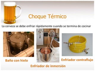 Choque Térmico
Baño con hielo
Enfriador de inmersión
Enfriador contraflujo
La cerveza se debe enfriar rápidamente cuando se termina de cocinar
 