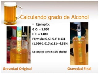 Calculando grado de Alcohol
Gravedad Original Gravedad Final
• Ejemplo:
G.O. = 1.060
G.F. = 1.010
Formula: G.O.-G.F. x 131
(1.060-1.010)x131= 6.55%
La cerveza tiene 6.55% alcohol
 