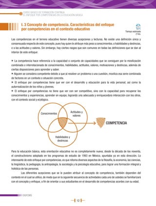 CURSO BÁSICO DE FORMACIÓN CONTINUA
           EL ENFOQUE POR COMPETENCIAS EN LA EDUCACIÓN BÁSICA


         I. 3 Concepto de competencia. Características del enfoque
         por competencias en el contexto educativo                                                           Tiempo estimado
                                                                                                                        2 hrs.

Las competencias en el terreno educativo tienen diversas acepciones y lecturas. No existe una definición única y
consensuada respecto de este concepto, pues hay quien le atribuye más peso a conocimientos, o habilidades y destrezas,
o a las actitudes y valores. Sin embargo, hay ciertos rasgos que son comunes en todas las definiciones que se dan al
interior de este enfoque:

»  La competencia hace referencia a la capacidad o conjunto de capacidades que se consiguen por la movilización
combinada e interrelacionada de conocimientos, habilidades, actitudes, valores, motivaciones y destrezas, además de
ciertas disposiciones para aprender y saber.
» Alguien se considera competente debido a que al resolver un problema o una cuestión, moviliza esa serie combinada
de factores en un contexto o situación concreta.
» El enfoque por competencias tiene que ver con el desarrollo y educación para la vida personal; así como la
autorrealización de los niños y jóvenes.
» El enfoque por competencias no tiene que ver con ser competitivo, sino con la capacidad para recuperar los
conocimientos y experiencias, aprender en equipo, logrando una adecuada y enriquecedora interacción con los otros,
con el contexto social y ecológico.



                                                          Actitudes y
                            Conocimientos
                                                           valores

                                                                                          COMPETENCIA


                                          Habilidades y
                                           destrezas


Para la educación básica, esta orientación educativa no es completamente nueva, desde la década de los noventa,
el constructivismo adoptado en los programas de estudio de 1993 en México, apuntaba ya en esta dirección. Lo
interesante de este enfoque por competencias, es que retoma diversos aspectos de la filosofía, la economía, las ciencias,
la lingüística, la pedagogía, la antropología, la sociología y la psicología educativa, para lograr una formación integral y
holística de las personas.
          Las diferentes acepciones que se le pueden atribuir al concepto de competencia, también dependen del
contexto en el cual se utilice, de modo que en la siguiente secuencia de actividades cada uno de ustedes se familiarizará
con el concepto y enfoque, a fin de orientar a sus estudiantes en el desarrollo de competencias acordes con su edad.



           DGFCMS
                                                               12
 