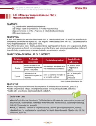 CURSO BÁSICO DE FORMACIÓN CONTINUA
          EL ENFOQUE POR COMPETENCIAS EN LA EDUCACIÓN BÁSICA                                             SESIÓN DOS

        II. El enfoque por competencias en el Plan y
        Programas de Estudio

CONTENIDO
      II.1 ¿Qué tanto hemos aprendido de competencias?
      II.2 El enfoque basado en competencias en nuestro marco normativo.
      II.3 Las competencias en el Plan y Programas de estudio de educación básica.
      II.4 Competencias docentes.

DESCRIPCIÓN
A partir de la exploración realizada anteriormente sobre el contexto internacional y la aplicación del enfoque por
competencias, se revisarán los objetivos 1 y 4 del Programa Sectorial de Educación 2007-2012 y su expresión en el
Plan y Programas de Estudio de la Educación Básica.
Para enfrentar los nuevos retos y desafíos, es trascendental la participación del docente como un guía experto. En ello
radica la importancia de ofrecerle herramientas que le permitan dirigirse hacia las innovaciones educativas mediante el
desarrollo de las competencias personales y profesionales para su quehacer educativo.

COMPETENCIA A DESARROLLAR EN EL DOCENTE

         Verbo de              Contenido                                                     Condición de
                                                         Finalidad contextual
        desempeño              conceptual                                                     referencia
                         las características de las                                         de acuerdo al Plan
                                                     para abordar la articulación de los
            Analiza      competencias de preescolar,                                        y Programas de
                                                     tres niveles de educación básica
                         primaria y secundaria                                              Estudio
                          la importancia de                                                para su desempeño
                          desarrollar competencias    como un elemento innovador de        personal y
           Expresa                                    su formación continua
                          docentes                                                         profesional
                                                                                Platero Fernández, Néstor Gabriel, UDG.

PRODUCTOS
• Cuadro comparativo sobre definiciones de competencias de diferentes autores (actividad 5, producto 2).
• Cuadro comparativo del enfoque por competencias en cada nivel educativo (actividad 8, producto 3).
• Cuadro sobre competencias docentes (actividad 9, producto 4).


    Lecturas en casa
    • Aspeitia Conde, Marcela, Compiladora, “Perfil educativo del niño preescolar: un enfoque de competencias”
    en Curriculum y competencias. Memoria del primer encuentro internacional de educación preescolar, pp.
    119 -131 (Ver compilación, lectura 8).
    • OCDE, “La definición y selección de competencias clave”, resumen ejecutivo (Ver compilación, lectura 9).
    • Zabala y Arnau, “La enseñanza de las competencias” en Revista Aula de Innovación Educativa, núm. 161 (Ver
    compilación, lectura 10).


          DGFCMS
                                                            16
 