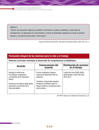 CURSO BÁSICO DE FORMACIÓN CONTINUA
        EL ENFOQUE POR COMPETENCIAS EN LA EDUCACIÓN BÁSICA




  Objetivo 4
  “Ofrecer una educación integral que equilibre la formación en valores ciudadanos, el desarrollo de
  competencias y la adquisición de conocimientos, a través de actividades regulares en el aula, la práctica
  docente y el ambiente democrático e intercultural.”


                                          Programa Sectorial de Educación. Secretaría de Educación Pública. 2007-2012, pp. 11.




Formación integral de los alumnos para la vida y el trabajo
Reforma curricular orientada al desarrollo de competencias y habilidades

           Acuerdo                        Consecuencias del                       Distribución de acciones
                                              acuerdo                                    en el tiempo
Impulsar la reforma de                Formar ciudadanos íntegros,                  A partir del ciclo 2008-2009 y
los enfoques, asignaturas             capaces de desarrollar todo su               generalizada a partir del ciclo
y contenidos de la educación          potencial.                                   2010-2011
básica.
                                      Contribuir al desarrollo cognitivo,
Enseñanza del idioma inglés desde     fortalecer la reflexión sobre la
preescolar y promoción de la          lengua materna y la apertura hacia
interculturalidad.                    otras culturas.


                                                                       SEP-SNTE. Alianza por la Calidad de la Educación, pp. 22.




        DGFCMS
                                                          20
 