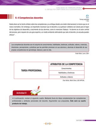 CURSO BÁSICO DE FORMACIÓN CONTINUA
                                                     EL ENFOQUE POR COMPETENCIAS EN LA EDUCACIÓN BÁSICA




        II. 4 Competencias docentes
                                                                                                            Tiempo estimado
                                                                                                                       1 hrs.

Hasta ahora se ha hecho énfasis sobre las competencias y su enfoque desde una visión internacional, lo mismo que en el
marco normativo. Sin embargo, es importante reconocer que el docente y su quehacer cotidiano son claves para el logro
de los objetivos de desarrollo y crecimiento de los alumnos, como lo menciona Tedesco: “el alumno es el actor central
del proceso, pero requiere de una guía experta y un medio ambiente estimulante que solo el docente y la escuela pueden
ofrecer”.




   Las competencias docentes son el conjunto de conocimientos, habilidades, destrezas, actitudes, valores, creencias,
   intuiciones, percepciones y prácticas que les permiten promover en sus alumnos y alumnas el desarrollo de sus
   propias competencias de aprendizaje, básicas y para la vida.
                                                                                                     Frade Rubio, Laura, 2007




                                                             ATRIBUTOS DE LA COMPETENCIA
                                                                              Conocimientos
                 TAREA PROFESIONAL
                                                                         Habilidades y Destrezas

                                                                            Actitudes y Valores
                                                                                Chan Núñez, María Elena, UDG VIRTUAL.




          Actividad 9

    • A continuación, revisen el siguiente cuadro. Mediante lluvia de ideas complementen las competencias
    profesionales y atributos personales del docente. Argumenten sus propuestas. Éste será su cuarto
    producto de trabajo.




                                                                                                      DGFCMS
                                                        27
 