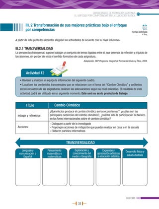 CURSO BÁSICO DE FORMACIÓN CONTINUA
                                                       EL ENFOQUE POR COMPETENCIAS EN LA EDUCACIÓN BÁSICA


         III. 2 Transformación de sus mejores prácticas bajo el enfoque
         por competencias                                                                                         Tiempo estimado
                                                                                                                             4 hrs.

A partir de este punto los docentes elegirán las actividades de acuerdo con su nivel educativo.

III.2.1 TRANSVERSALIDAD
La perspectiva transversal, supone trabajar un conjunto de temas ligados entre sí, que potencie la reflexión y el juicio de
los alumnos, sin perder de vista el sentido formativo de cada asignatura.
                                                               Adaptación, SEP. Programa Integral de Formación Cívica y Ética, 2008.




         Actividad 12
    • Revisen y analicen en equipo la información del siguiente cuadro.
    • Localicen los contenidos transversales que se relacionan con el tema del “Cambio Climático” y anótenlos
    en los recuadros de las asignaturas, realicen las adecuaciones segun su nivel educativo. El resultado de esta
    actividad podrá ser utilizado en un siguiente momento. Este será su sexto producto de trabajo.



         Título                     Cambio Climático
                                ¿Qué efectos produce el cambio climático en los ecosistemas?, ¿cuáles son las
  Indagar y reflexionar:        principales evidencias del cambio climático?, ¿cuál ha sido la participación de México
                                en los foros internacionales sobre el cambio climático?
                                - Dialoguen a partir de lo investigado
  Acciones:                     - Propongan acciones de mitigación que puedan realizar en casa y en la escuela
                                - Elaboren carteles informativos


                                               TRANSVERSALIDAD
     Lenguaje y              Pensamiento              Exploración y              Expresión y                Desarrollo físico y
   comunicación o            matemático o           conocimiento del         apreciación artisticas
      Español                matemáticas            medio o Geografía        o educación artistica           salud o historia




                                                                                                             DGFCMS
                                                          33
 