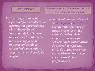 OBJETIVO                INSPECCIÓN DE SEGURIDAD E
                                    HIGIENE OCUPACIONAL
Realizar inspecciones de          la actividad mediante la cual
  seguridad para recolectar la       se identifican y localizan
  información que conduzca           los diferentes factores de
  a la elaboración del               riesgo presentes en las
  Panorama de los Factores           áreas de trabajo de la
  de Riesgo en las diferentes        empresa, para luego
  áreas de trabajo de su             seleccionar las alternativas
  empresa, aplicando la              de control apropiadas,
  metodología para valorar           antes de que se presenten
  subjetivamente el grado de         los accidentes de trabajo y
  peligro.                           las enfermedades
                                     profesionales.
 