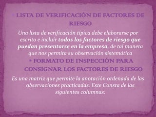  LISTA DE VERIFICACIÓN DE FACTORES DE
                       RIESGO
  Una lista de verificación típica debe elaborarse por
   escrito e incluir todos los factores de riesgo que
  puedan presentarse en la empresa, de tal manera
      que nos permita su observación sistemática
        FORMATO DE INSPECCIÓN PARA
     CONSIGNAR LOS FACTORES DE RIESGO
Es una matriz que permite la anotación ordenada de las
     observaciones practicadas. Este Consta de las
                 siguientes columnas:
 