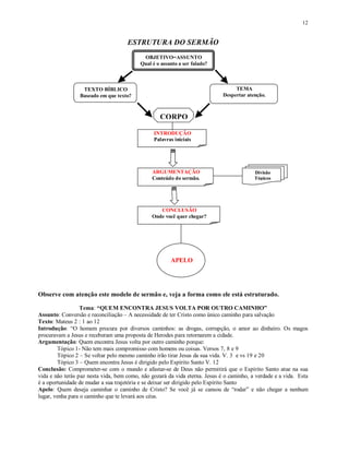 12


                                     ESTRUTURA DO SERMÃO
                                           OBJETIVO=ASSUNTO
                                          Qual é o assunto a ser falado?



                  TEXTO BÍBLICO                                                   TEMA
                 Baseado em que texto?                                       Despertar atenção.



                                                   CORPO

                                                INTRODUÇÃO
                                                Palavras iniciais




                                               ARGUMENTAÇÃO                               Divisão
                                               Conteúdo do sermão.                        Tópicos




                                                  CONCLUSÃO
                                               Onde você quer chegar?




                                                       APELO




Observe com atenção este modelo de sermão e, veja a forma como ele está estruturado.

                  Tema: “QUEM ENCONTRA JESUS VOLTA POR OUTRO CAMINHO”
Assunto: Conversão e reconciliação – A necessidade de ter Cristo como único caminho para salvação
Texto: Mateus 2 : 1 ao 12
Introdução: “O homem procura por diversos caminhos: as drogas, corrupção, o amor ao dinheiro. Os magos
procuravam a Jesus e receberam uma proposta de Herodes para retornarem a cidade.
Argumentação: Quem encontra Jesus volta por outro caminho porque:
         Tópico 1- Não tem mais compromisso com homens ou coisas. Versos 7, 8 e 9
         Tópico 2 – Se voltar pelo mesmo caminho irão tirar Jesus da sua vida. V. 3 e vs 19 e 20
         Tópico 3 – Quem encontra Jesus é dirigido pelo Espírito Santo V. 12
Conclusão: Comprometer-se com o mundo e afastar-se de Deus não permitirá que o Espírito Santo atue na sua
vida e não terás paz nesta vida, bem como, não gozará da vida eterna. Jesus é o caminho, a verdade e a vida. Esta
é a oportunidade de mudar a sua trajetória e se deixar ser dirigido pelo Espírito Santo
Apelo: Quem deseja caminhar o caminho de Cristo? Se você já se cansou de “rodar” e não chegar a nenhum
lugar, venha para o caminho que te levará aos céus.
 