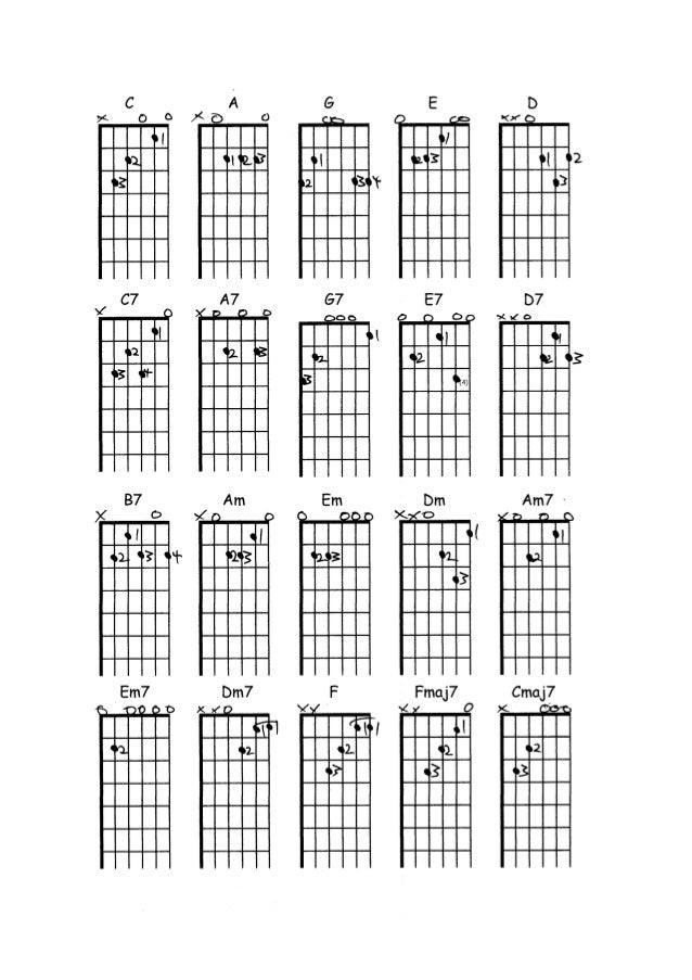 Curso basico guitarra acordes y pentatonica julio skimy