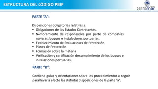 CURSO BASICO I PBIP que conformes a RPD N•14-2020 APN | PDF
