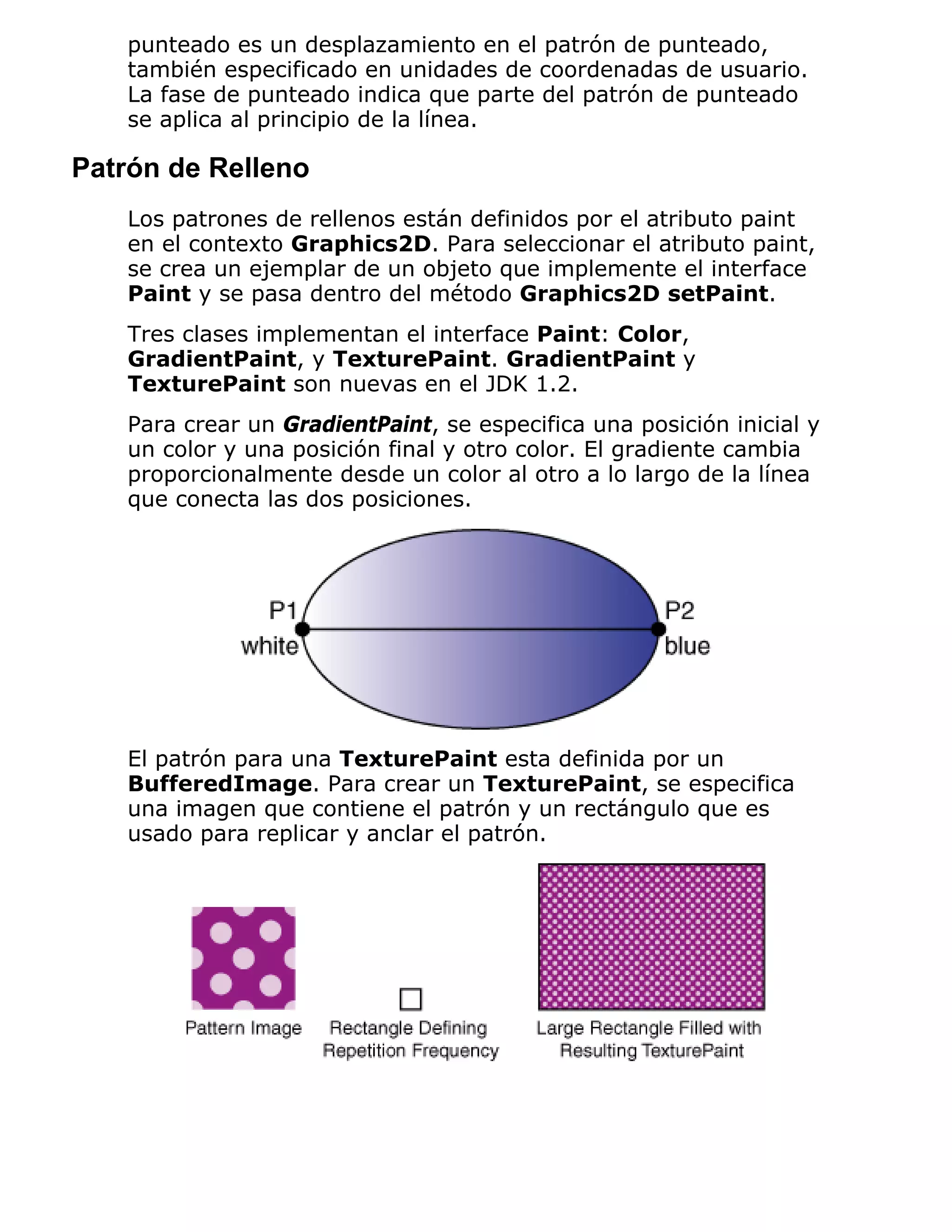 punteado es un desplazamiento en el patrón de punteado,
   también especificado en unidades de coordenadas de usuario.
   La fase de punteado indica que parte del patrón de punteado
   se aplica al principio de la línea.

Patrón de Relleno
   Los patrones de rellenos están definidos por el atributo paint
   en el contexto Graphics2D. Para seleccionar el atributo paint,
   se crea un ejemplar de un objeto que implemente el interface
   Paint y se pasa dentro del método Graphics2D setPaint.
   Tres clases implementan el interface Paint: Color,
   GradientPaint, y TexturePaint. GradientPaint y
   TexturePaint son nuevas en el JDK 1.2.
   Para crear un GradientPaint, se especifica una posición inicial y
   un color y una posición final y otro color. El gradiente cambia
   proporcionalmente desde un color al otro a lo largo de la línea
   que conecta las dos posiciones.




   El patrón para una TexturePaint esta definida por un
   BufferedImage. Para crear un TexturePaint, se especifica
   una imagen que contiene el patrón y un rectángulo que es
   usado para replicar y anclar el patrón.
 