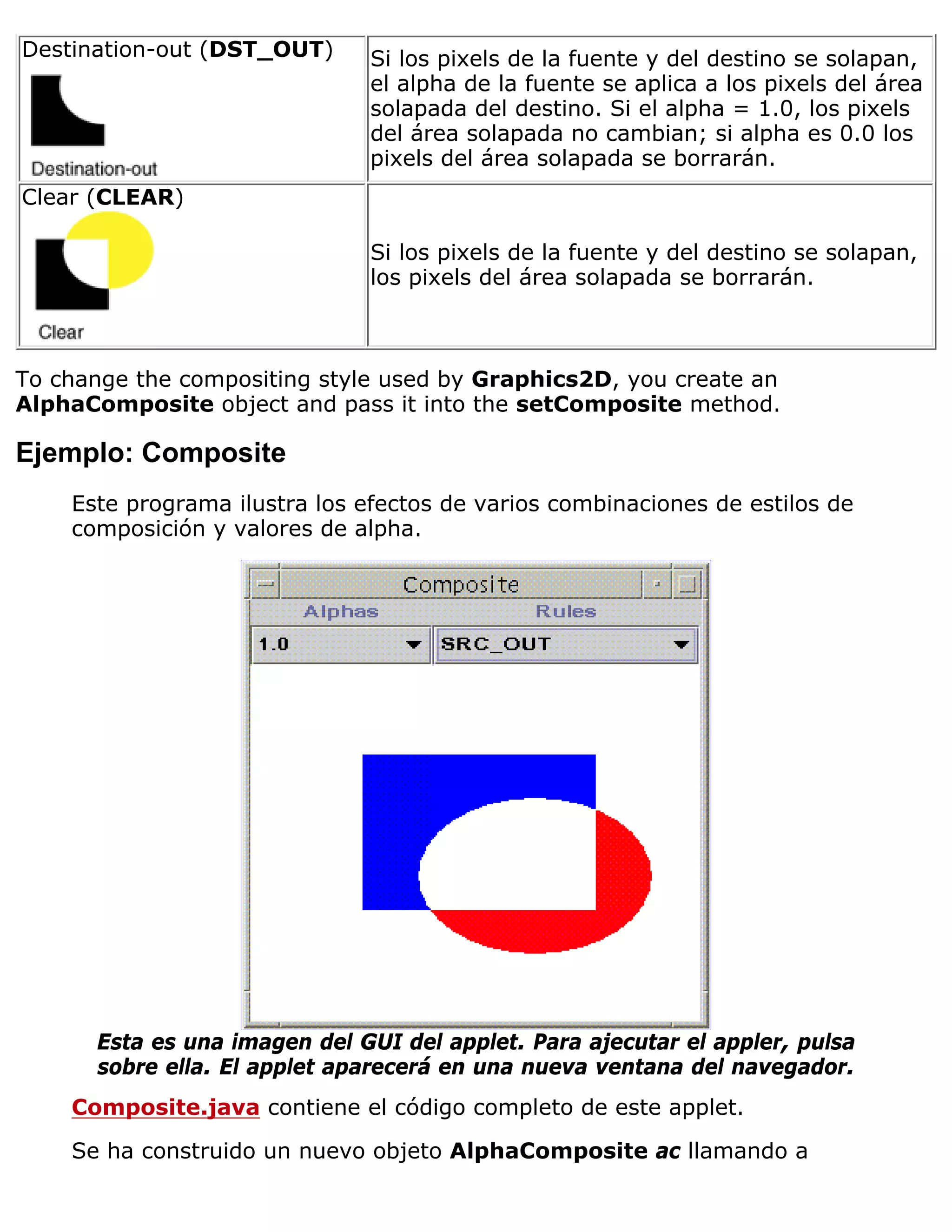 Destination-out (DST_OUT)      Si los pixels de la fuente y del destino se solapan,
                               el alpha de la fuente se aplica a los pixels del área
                               solapada del destino. Si el alpha = 1.0, los pixels
                               del área solapada no cambian; si alpha es 0.0 los
                               pixels del área solapada se borrarán.
Clear (CLEAR)

                               Si los pixels de la fuente y del destino se solapan,
                               los pixels del área solapada se borrarán.



To change the compositing style used by Graphics2D, you create an
AlphaComposite object and pass it into the setComposite method.

Ejemplo: Composite
    Este programa ilustra los efectos de varios combinaciones de estilos de
    composición y valores de alpha.




      Esta es una imagen del GUI del applet. Para ajecutar el appler, pulsa
      sobre ella. El applet aparecerá en una nueva ventana del navegador.
    Composite.java contiene el código completo de este applet.

    Se ha construido un nuevo objeto AlphaComposite ac llamando a
 