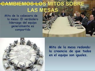 Mito de la mesa redonda:
la creencia de que todos
en el equipo son iguales.
 