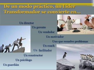 De un modo práctico, un Líder
Transformador se convierte en…
Un director
Un gerente
Un vendedor
Un motivador
Uno que resuelve problemas
Un coach
Un facilitador
Un constructor
Un psicólogo
Un guardián
 