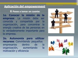 Aplicación del empowerment
6 Pasos a tomar en cuenta:
1o. Conocer la misión de la
empresa: La misión debe ser
conocida y compartida por la
organización, para concentrar la
energía creativa de las personas en
lo verdaderamente importante para
la empresa.
2o. Autonomía para utilizar
recursos: Convirtiendo pequeños
empresarios dentro de la
laorganización, aumentando
motivación y eficiencia
 