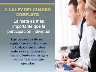 Las personas de un
equipo se sacrificarán
y trabajarán juntos
solo si se pueden ver
hacia dónde se dirigen
con el trabajo que
ejecutan.
.
 