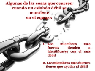 Algunas de las cosas que ocurren
cuando un eslabón débil se
mantiene
en el equipo:
1. Los
fuertes
miembros
tienden
más
a
identificarse con el más
débil
2. Los miembros más fuertes
tienen que ayudar al débil
 