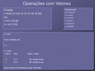Operações com VetoresOperações com Vetores
CriaçãoCriação
>>t>>t=[0 2 4 6 8 10 12 14 16 18 20]=[0 2 4 6 8 10 12 14 16 18 20]
OO
ManipulaçãoManipulação
>> h1=h+2>> h1=h+2
>> v=t+h>> v=t+h
OuOu
>>t1= 0:2:20>>t1= 0:2:20
>> h=1:3:32>> h=1:3:32
>> t1=t*5>> t1=t*5
>> b=t*h‘>> b=t*h‘
>> b1=t.*h>> b1=t.*h
>> b2 t/h>> b2 t/h>> b2=t/h>> b2=t/h
>> who>> who
Your variables are:Your variables are:
h th th th t
>> whos>> whos
Name Size Bytes ClassName Size Bytes ClassName Size Bytes ClassName Size Bytes Class
h 1x11 88 double arrayh 1x11 88 double array
t 1x11 88 double arrayt 1x11 88 double array
Grand total is 22 elements using 176 bytesGrand total is 22 elements using 176 bytes
 
