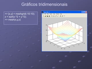 Gráficos tridimensionaisGráficos tridimensionais
>> [x,y] = meshgrid(-10:10);
sqrt( ^2 + ^2)z = sqrt(x.^2 + y.^2);
>> mesh(x,y,z)
 