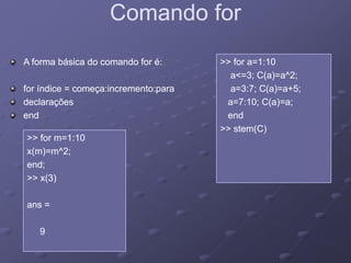 Comando forComando for
>> for a=1:10>> for a=1:10A forma básica do comando for é:A forma básica do comando for é: >> for a=1:10>> for a=1:10
a<=3; C(a)=a^2;a<=3; C(a)=a^2;
a=3:7; C(a)=a+5;a=3:7; C(a)=a+5;
A forma básica do comando for é:A forma básica do comando for é:
for índice = começa:incremento:parafor índice = começa:incremento:para
a=7:10; C(a)=a;a=7:10; C(a)=a;
endend
>> stem(C)>> stem(C)
declaraçõesdeclarações
endend
stem(C)stem(C)
>> for m=1:10>> for m=1:10
x(m)=m^2;x(m)=m^2;
end;end;end;end;
>> x(3)>> x(3)
ans =ans =
99
 