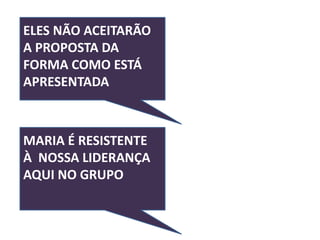 ELES NÃO ACEITARÃO
A PROPOSTA DA
FORMA COMO ESTÁ
APRESENTADA
MARIA É RESISTENTE
À NOSSA LIDERANÇA
AQUI NO GRUPO
 