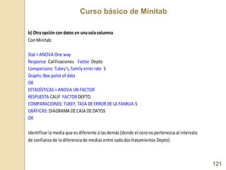 Curso básico de Minitab
121
b) Otraopción con datos en unasolacolumna
Con Minitab:
Stat >ANOVA One way
Response Calificaci...