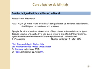 Curso básico de Minitab
131
Prueba de igualdad de medianas de Mood
Prueba similar a la anterior:
H0: h1 = h2 = h3, versus ...