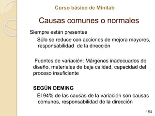 Curso básico de Minitab
Causas comunes o normales
154
Siempre están presentes
Sólo se reduce con acciones de mejora mayore...