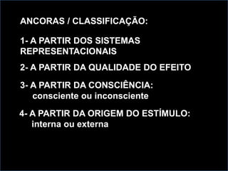 ANCORAS / CLASSIFICAÇÃO:
1- A PARTIR DOS SISTEMAS
REPRESENTACIONAIS
2- A PARTIR DA QUALIDADE DO EFEITO
3- A PARTIR DA CONSCIÊNCIA:
consciente ou inconsciente
4- A PARTIR DA ORIGEM DO ESTÍMULO:
interna ou externa
 