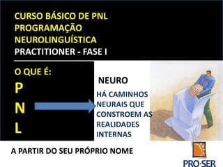 CURSO BÁSICO DE PNL
PROGRAMAÇÃO
NEUROLINGUÍSTICA
PRACTITIONER - FASE I
O QUE É:
P
N
L
A PARTIR DO SEU PRÓPRIO NOME
HÁ CAMINHOS
NEURAIS QUE
CONSTROEM AS
REALIDADES
INTERNAS
NEURO
 