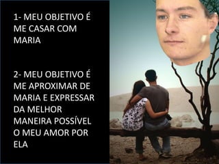 1- MEU OBJETIVO É
ME CASAR COM
MARIA
2- MEU OBJETIVO É
ME APROXIMAR DE
MARIA E EXPRESSAR
DA MELHOR
MANEIRA POSSÍVEL
O MEU AMOR POR
ELA
 
