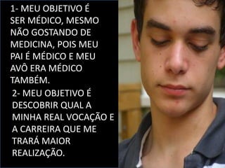 1- MEU OBJETIVO É
SER MÉDICO, MESMO
NÃO GOSTANDO DE
MEDICINA, POIS MEU
PAI É MÉDICO E MEU
AVÔ ERA MÉDICO
TAMBÉM.
2- MEU OBJETIVO É
DESCOBRIR QUAL A
MINHA REAL VOCAÇÃO E
A CARREIRA QUE ME
TRARÁ MAIOR
REALIZAÇÃO.
 