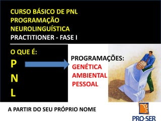 CURSO BÁSICO DE PNL
PROGRAMAÇÃO
NEUROLINGUÍSTICA
PRACTITIONER - FASE I
O QUE É:
P
N
L
GENÉTICA
AMBIENTAL
PESSOAL
PROGRAMAÇÕES:
A PARTIR DO SEU PRÓPRIO NOME
 
