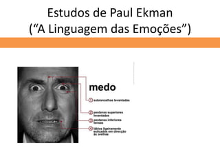 Estudos de Paul Ekman
(“A Linguagem das Emoções”)
 