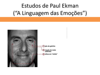 Estudos de Paul Ekman
(“A Linguagem das Emoções”)
 