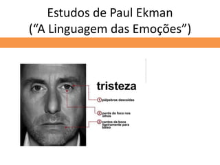 Estudos de Paul Ekman
(“A Linguagem das Emoções”)
 