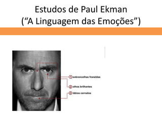Estudos de Paul Ekman
(“A Linguagem das Emoções”)
 