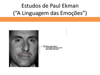 Estudos de Paul Ekman
(“A Linguagem das Emoções”)
 