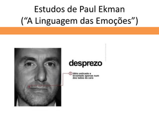 Estudos de Paul Ekman
(“A Linguagem das Emoções”)
 