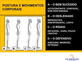 POSTURA E MOVIMENTOS CORPORAIS  A A – O BEM SUCEDIDO AUTOCONFIANTE, CONFIÁVEL, BOM PROFISSIONAL B C D B – O DESLEIXADO IMPRODUTIVO, IRRESPONSÁVEL, LENTO C – O RÍGIDO INFLEXÍVEL, DURO, POUCO CRIATIVO D – O DEFENSIVO INSEGURO, MEDROSO, RETRAÍDO 