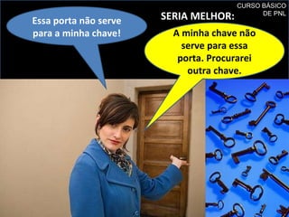 Essa porta não serve para a minha chave! SERIA MELHOR: A minha chave não serve para essa porta. Procurarei outra chave. CURSO BÁSICO DE PNL 