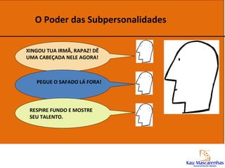 O Poder das Subpersonalidades  XINGOU TUA IRMÃ, RAPAZ! DÊ UMA CABEÇADA NELE AGORA! PEGUE O SAFADO LÁ FORA! RESPIRE FUNDO E MOSTRE SEU TALENTO. 