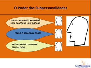 O Poder das Subpersonalidades
XINGOU TUA IRMÃ, RAPAZ! DÊ
UMA CABEÇADA NELE AGORA!
PEGUE O SAFADO LÁ FORA!
RESPIRE FUNDO E MOSTRE
SEU TALENTO.
 