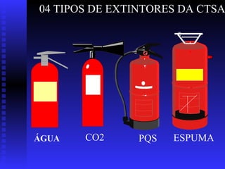 04 TIPOS DE EXTINTORES DA CTSA PQS ESPUMA CO2 ÁGUA 