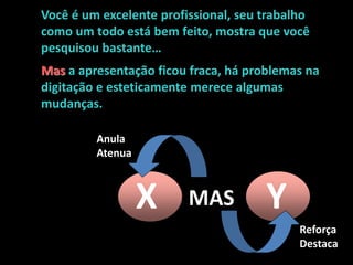 MASX Y
Anula
Atenua
Reforça
Destaca
Você é um excelente profissional, seu trabalho
como um todo está bem feito, mostra que você
pesquisou bastante…
Mas a apresentação ficou fraca, há problemas na
digitação e esteticamente merece algumas
mudanças.
 