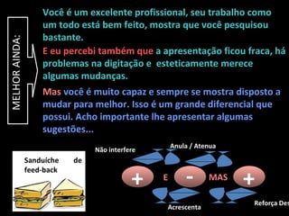 Mas   você é muito capaz e sempre se mostra disposto a mudar para melhor. Isso é um grande diferencial que possui. Acho importante lhe apresentar algumas sugestões...  + + - E MAS Não interfere Anula / Atenua Acrescenta Reforça Destaca Sanduíche  de feed-back E eu percebi também que  a apresentação ficou fraca, há problemas na digitação e  esteticamente merece algumas mudanças. Você é um excelente profissional, seu trabalho como um todo está bem feito, mostra que você pesquisou bastante.  MELHOR AINDA: 